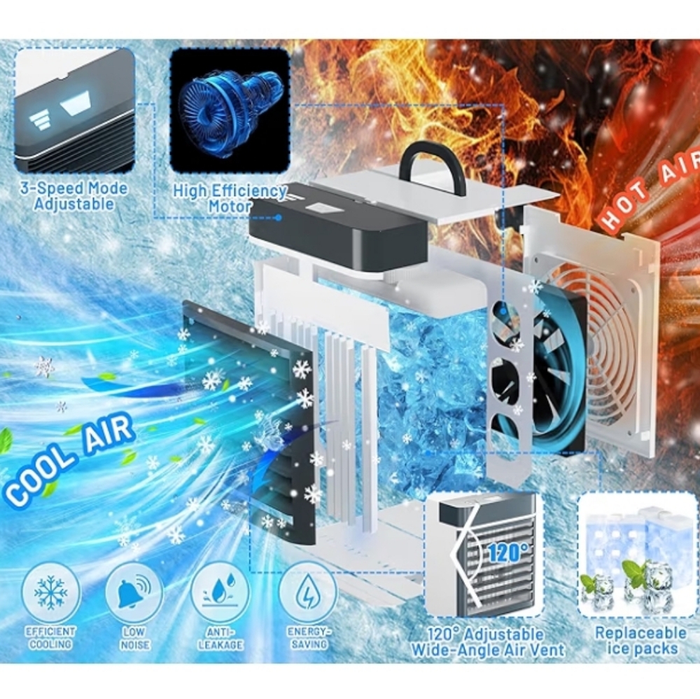Portable Mini Air Conditioner with Ice Packs - Picture 3 of 6
